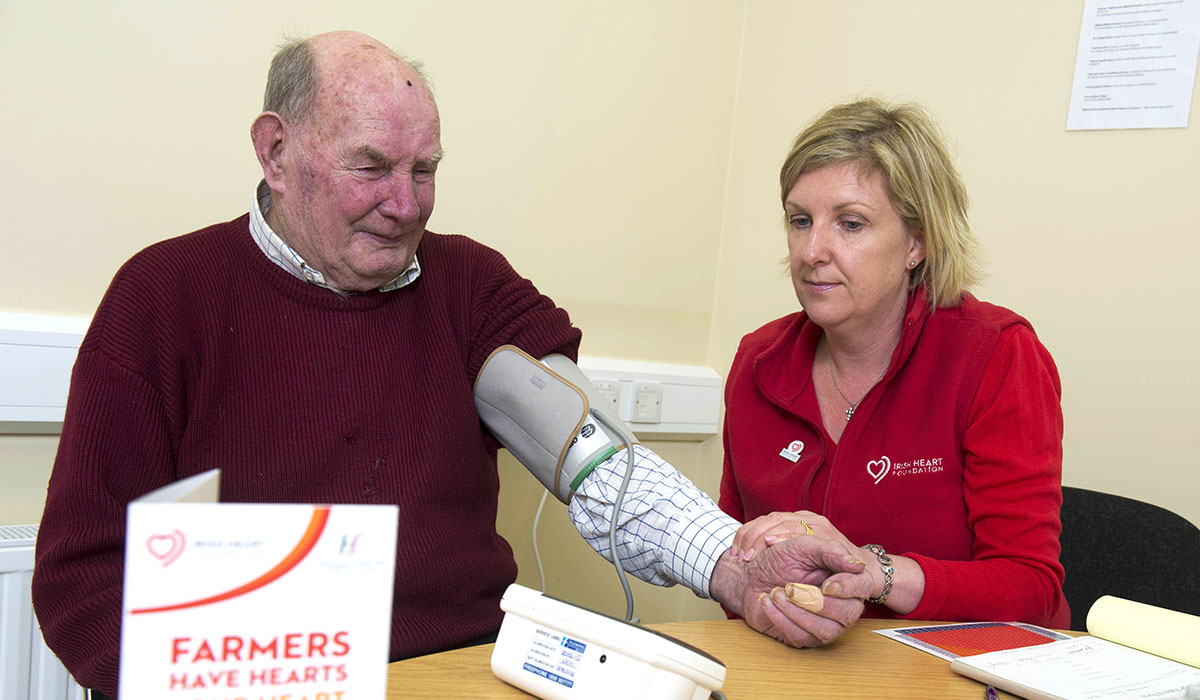 Irish Heart Ablation Irish Heart