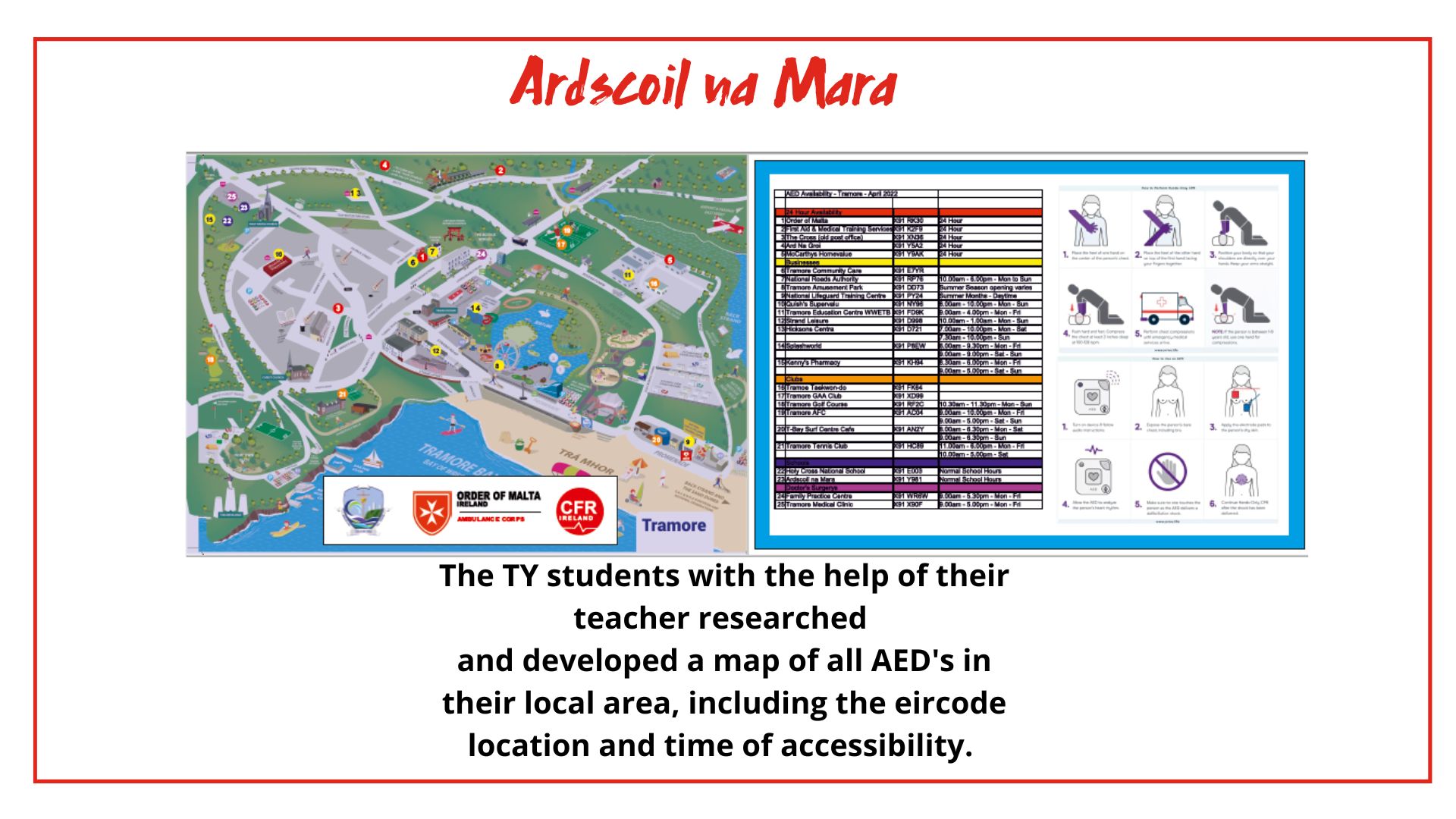 Irish Heart Ardscoil na mara map 2 Irish Heart